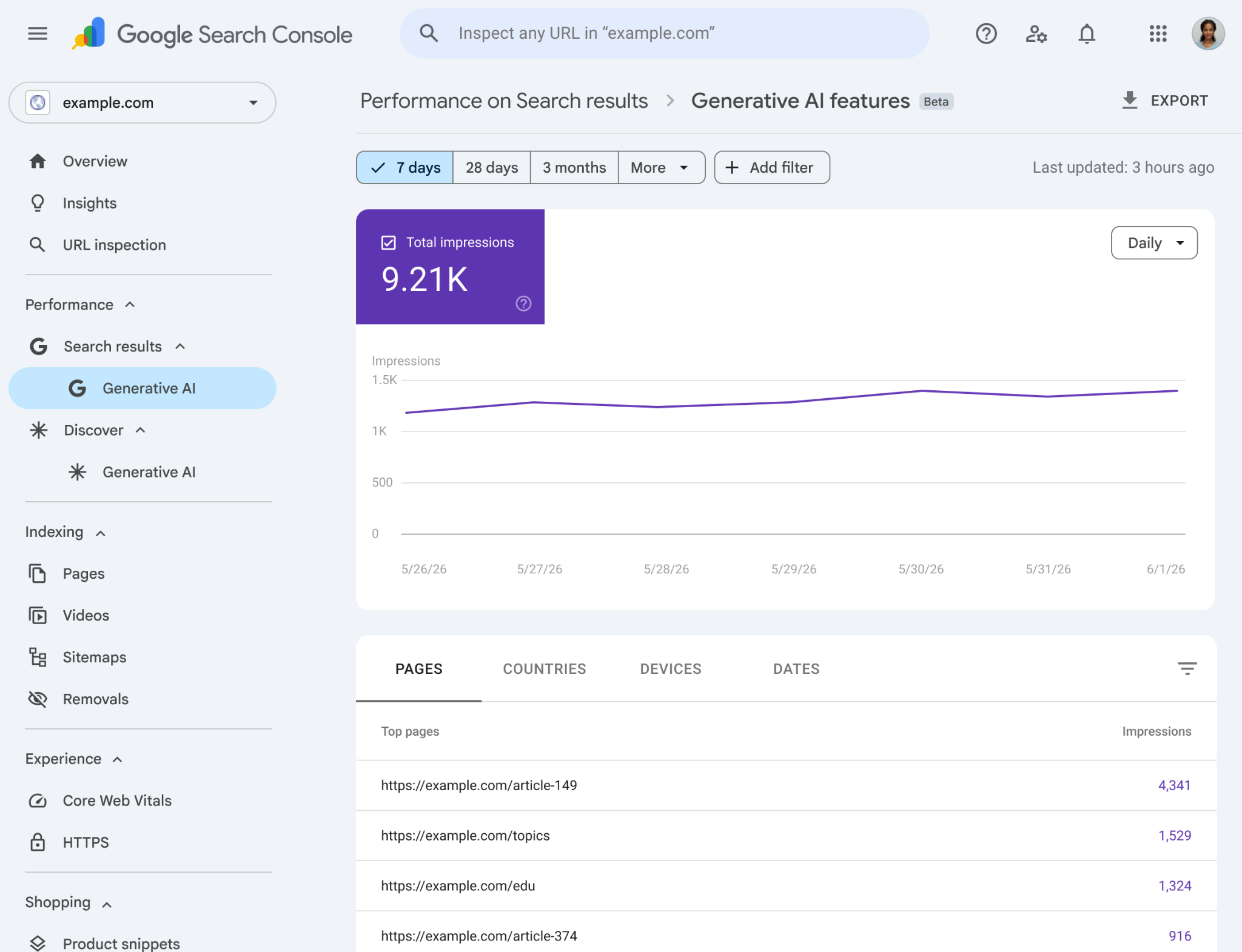 Screenshot af den nye Generative AI-rapport i Google Search Console - © Google