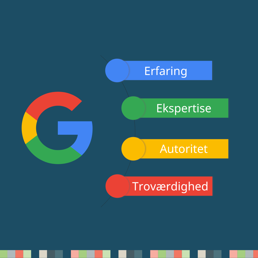 Brug EEAT, når du optimerer til Google