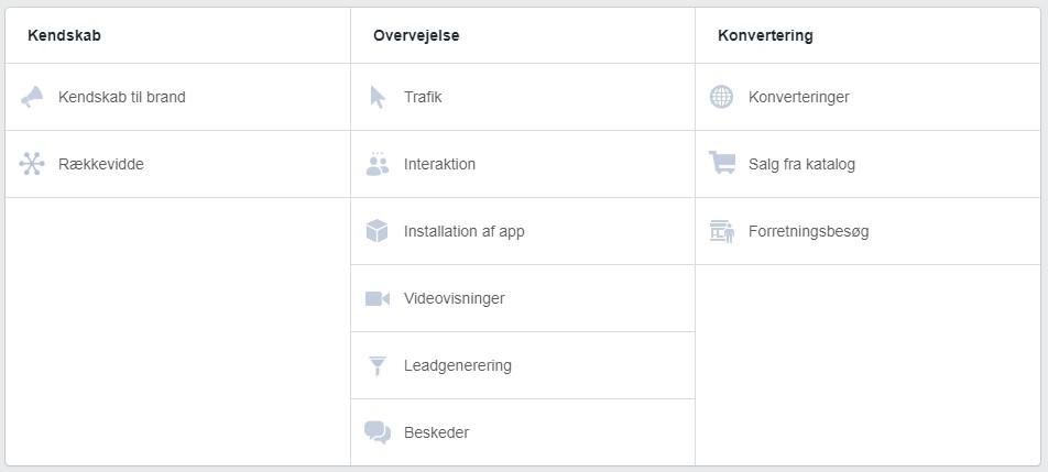 Guide: Vælger du den Facebook målsætning?